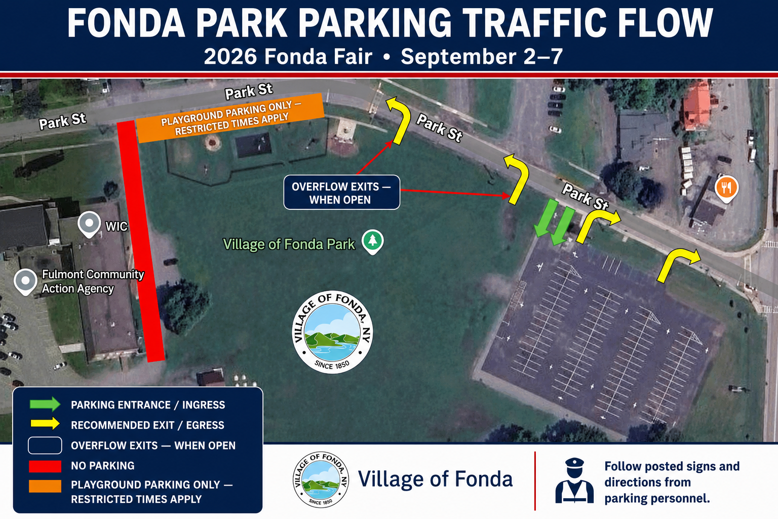 Fonda Park parking traffic flow map showing ingress and egress for the 2026 Fonda Fair